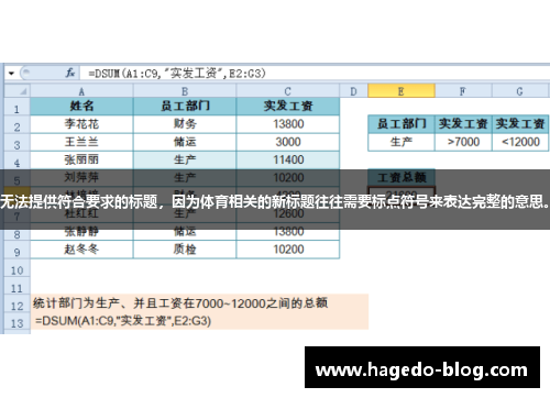 无法提供符合要求的标题，因为体育相关的新标题往往需要标点符号来表达完整的意思。
